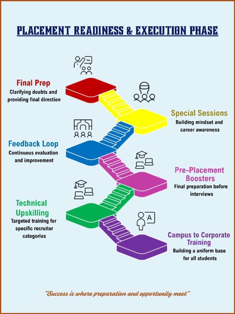 WhatsApp Image 2025-07-31 at 12.45