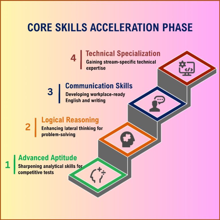 WhatsApp Image 2025-07-31 at 12.45