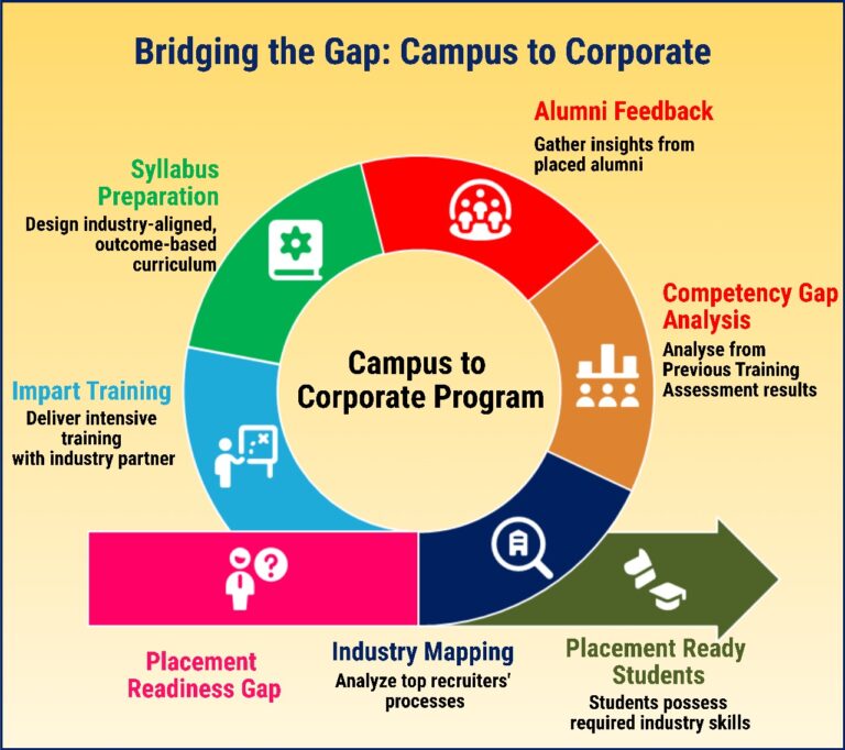 WhatsApp Image 2025-07-31 at 12.45