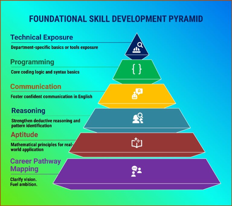 WhatsApp Image 2025-07-31 at 12.45