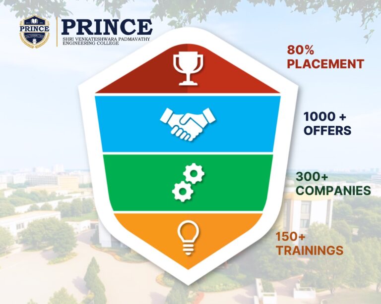 WhatsApp Image 2025-07-31 at 12.45