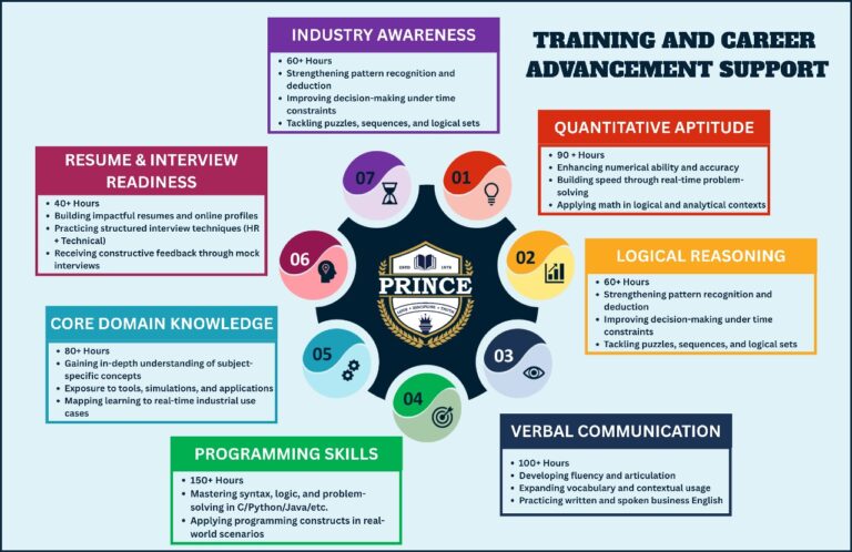 WhatsApp Image 2025-07-31 at 12.45