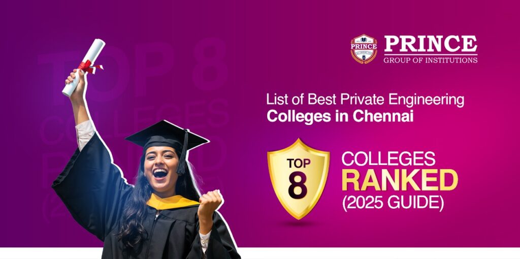 List of Best Private Engineering Colleges in Chennai : Top 8 Colleges Ranked (2025 Guide)